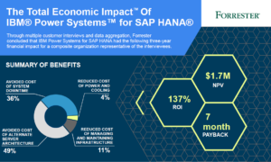Forrester TEI Report of SAP HANA on IBM Power
