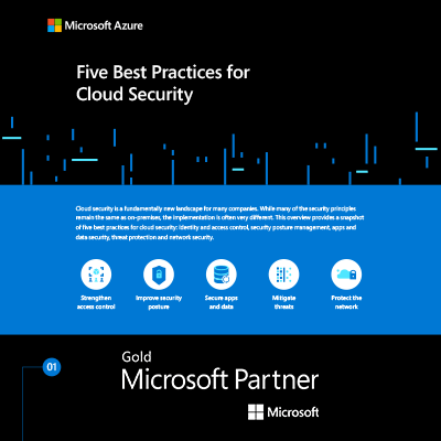 Microsoft infographic