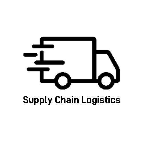 Supply Chain Logistics Case Study