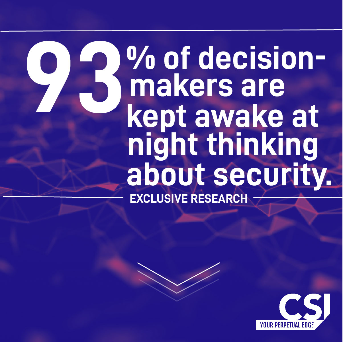 93% of decision makers worry about security. 