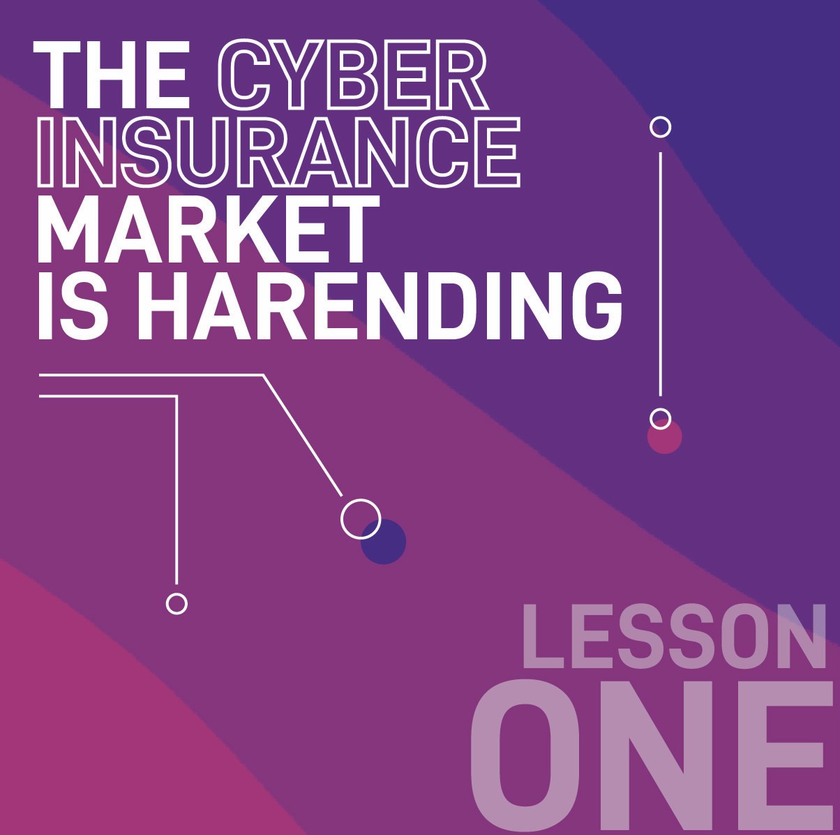 The cyber insurance market is hardening. 