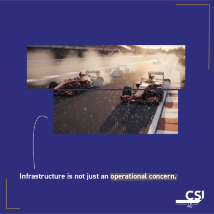 Infrastructure in F1